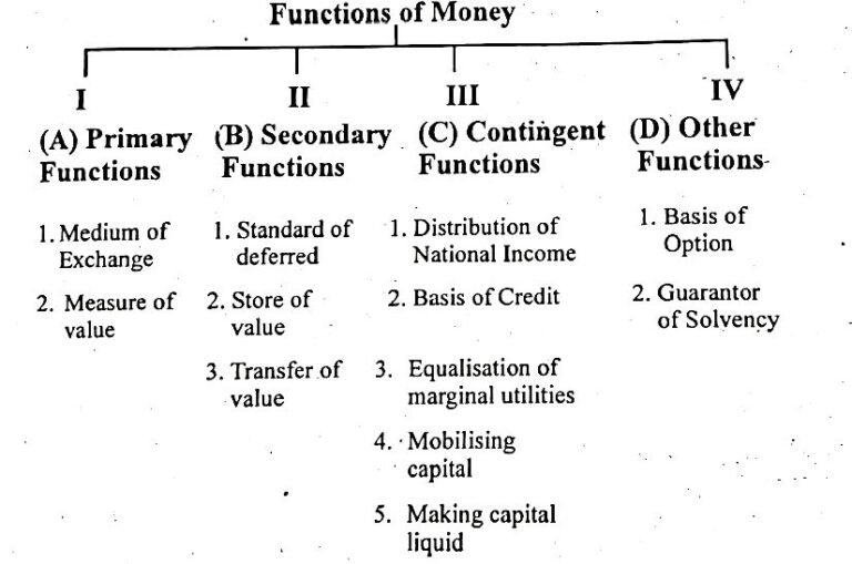 how-much-is-a-1-figure-salary-2024