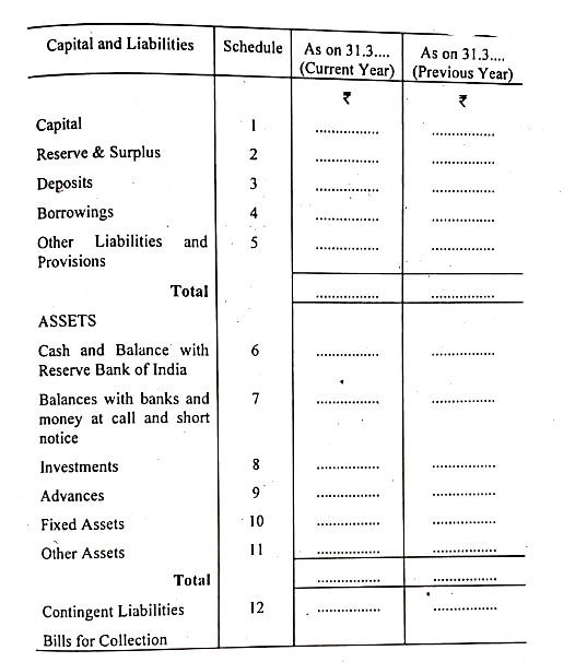 Commercial Banks Bcom Notes