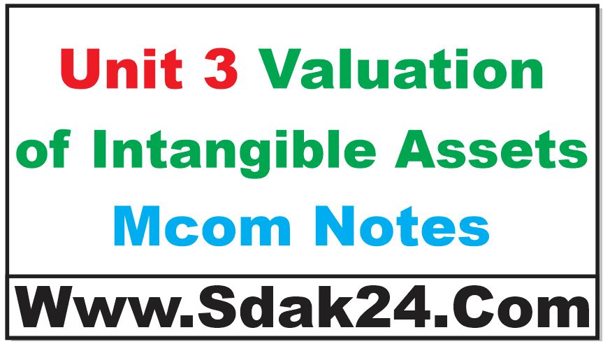 Unit 3 Valuation of Intangible Assets Mcom Notes