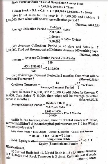 Ratio Analysis Bcom Notes