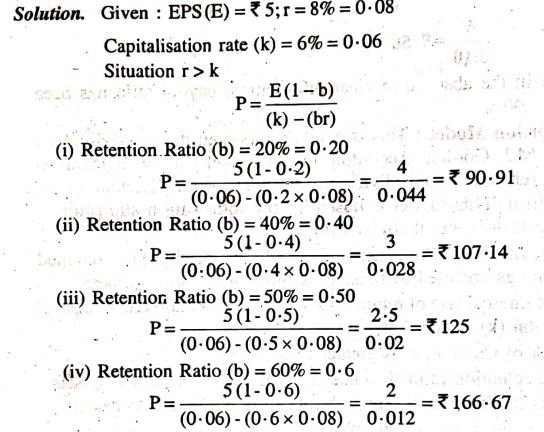 Dividend Policy Bcom Notes