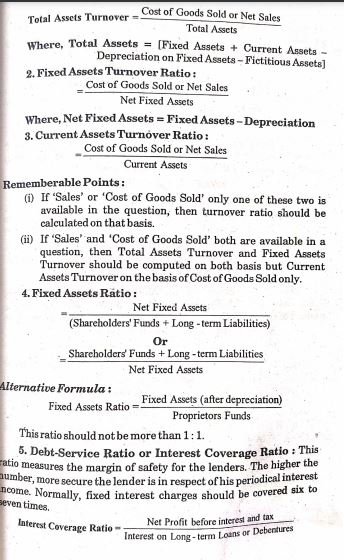 Ratio Analysis Bcom Notes