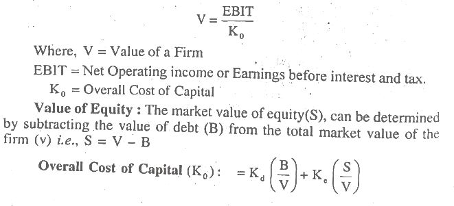 Theories of Capital Structure Bcom Notes