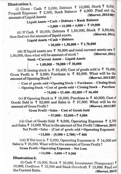 Ratio Analysis Bcom Notes