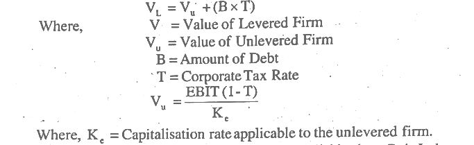 Theories of Capital Structure Bcom Notes