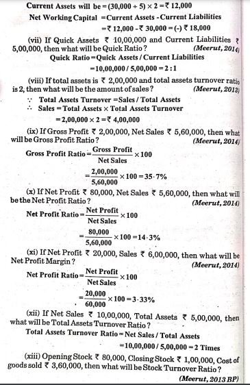 Ratio Analysis Bcom Notes