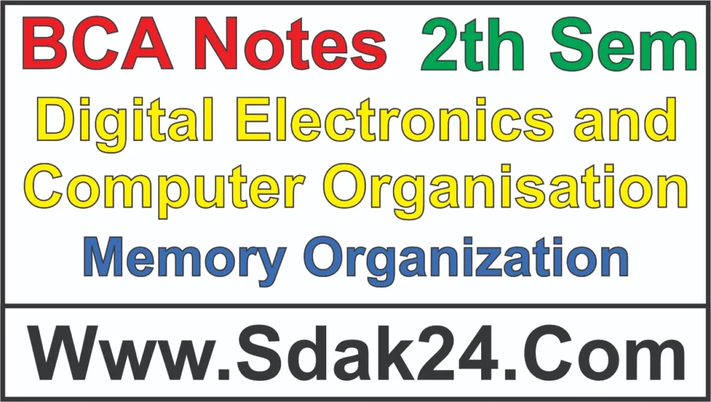Memory Organization BCA Notes
